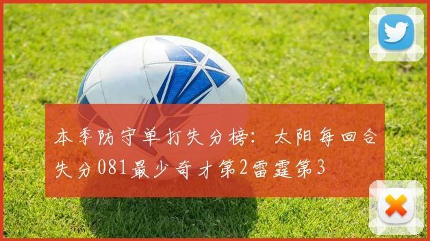 本季防守单打失分榜：太阳每回合失分081最少奇才第2雷霆第3